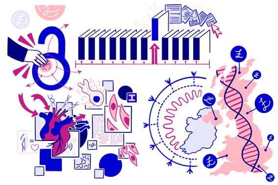 Illustration in pink, blue and white depicting Funder open access policies with representations of funding by the British Heart Foundation and Cancer Research UK and the Imperial Open Access Fund. The image also features the universal open access symbol of an open padlock and a map of the British Isles.