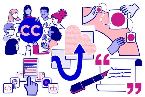 Illustration in pink, blue and white depicting open acces and Spiral with representations of manuscripts symbolising papers to be uploaded into Spiral with availability through creative commons licences. The image also features a variety of different people showing the extent to which multiple authors and creators may contribute to an output.